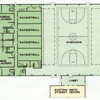 Miles Community College – Centra